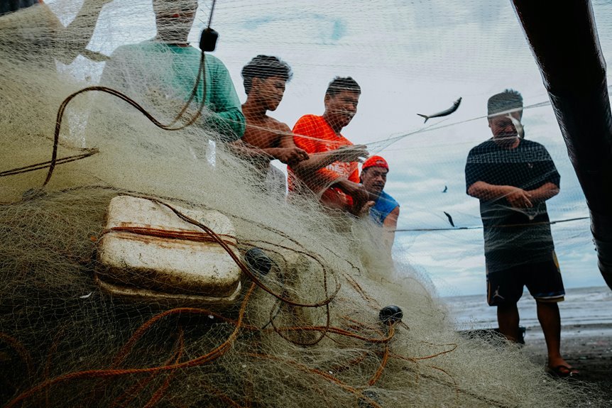 industry activity report summary